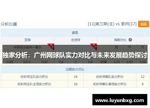 独家分析：广州网球队实力对比与未来发展趋势探讨